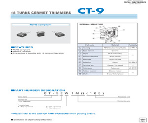 CT9EW500.pdf