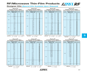 ACCU-L0603KITL02.pdf