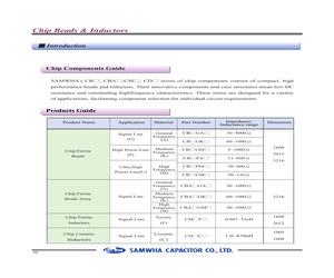 CB3216GK121N4B.pdf