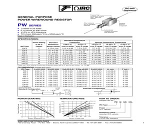 PW251005%.pdf