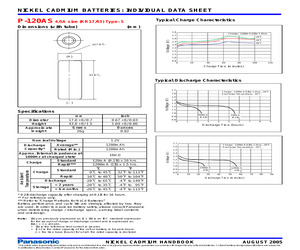 P-120AS/A22.pdf