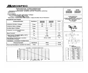 2N6299.pdf