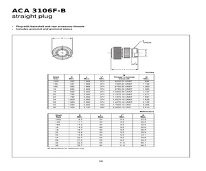 ACA3106F28-20SB.pdf