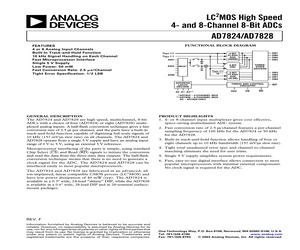 ADC32RF45IRMPT.pdf