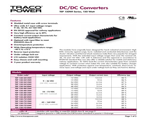 TEP 150-2415WI-F.pdf