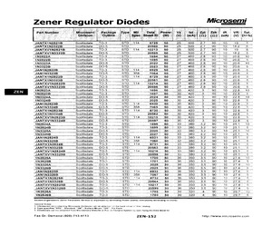 JANTXV1N2821B.pdf