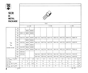 BTX30-50.pdf