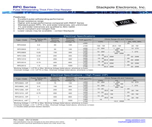 RPC0805JT6R80-UP.pdf