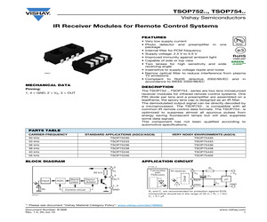 TSOP75230TR.pdf