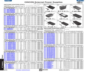 TR30M050-02E01-LEVEL-V.pdf