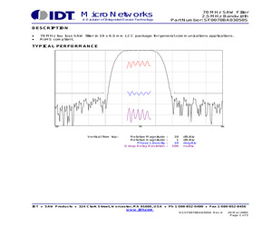 SF0070BA03050S.pdf