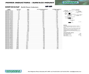 SMP5025-102KLF.pdf