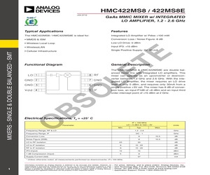 HMC422MS8ETR.pdf