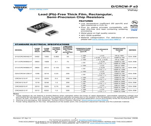 D315CH33 CDS/YO.pdf