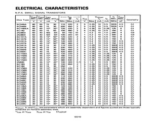 BC108C.pdf