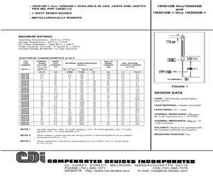 1N3040B.pdf