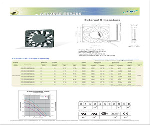 AS12012UB25A100.pdf