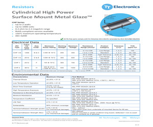 SFCA16GBH2BV4TO-I-QT-226.pdf