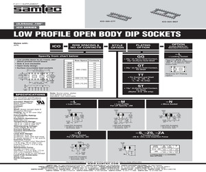 ICT-203-SP95-TT.pdf