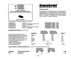 CMPD2004STR13.pdf