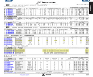 CGHV60075D.pdf