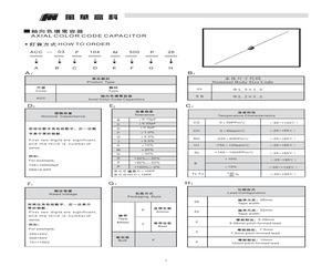 ACC03CH360J500F.pdf