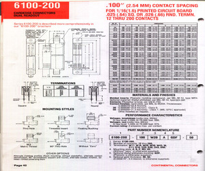 R6100-200100W45BGDF-30.pdf