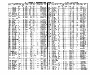 BZX55C12.pdf