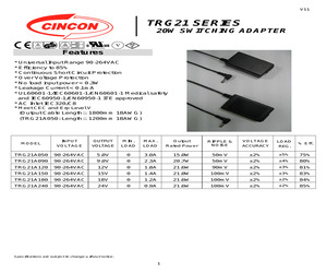 TRG21A120-35E03-LEVEL-V.pdf