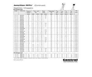 2N4092LEADFREE.pdf