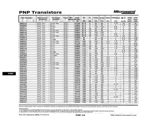 2N5872.pdf