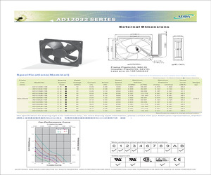 AD1212MB-Y51.pdf