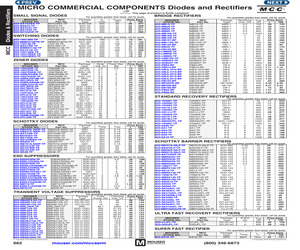 GBJL1510-BP.pdf