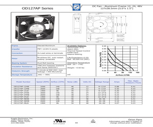 OD127AP-12MTB.pdf