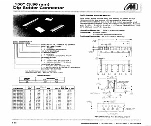 3060-112-2105.pdf