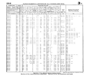 2N3032-1.pdf