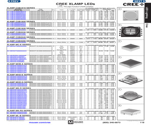 CXA3050-0000-000N00W435F.pdf
