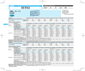 TMDSIDK437X.pdf