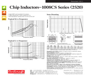 HMC241LP3ETR.pdf