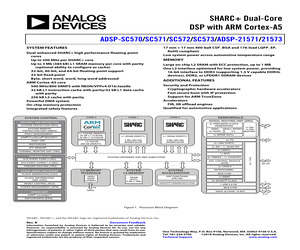 ADSP-21571BSWZ-4.pdf