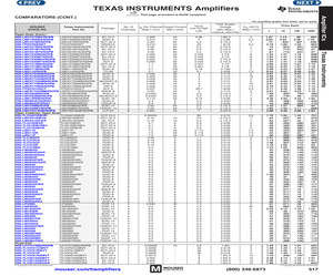 LMV7219M7/NOPB.pdf