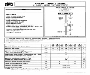 UF5406.pdf