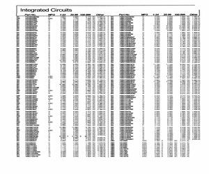 SN74BCT29854FN.pdf