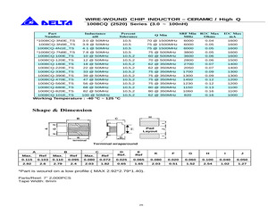 1008CQ-100EGTS.pdf