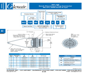 947-150NFG-41APN.pdf