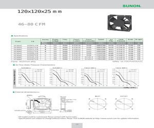 SP101AT-1122HBL.GN.pdf