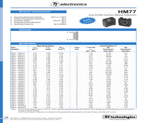 HM77-10001LFTR.pdf