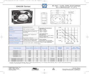 OA938AP-11/22-2WB.pdf