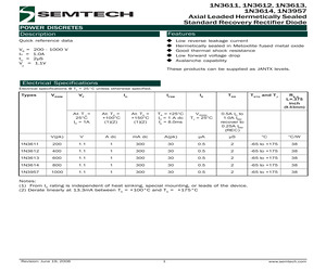 JANTX1N3613.pdf