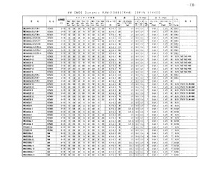 HM514400ASLR-7.pdf